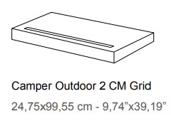 Коллекция CAMPER 2CM